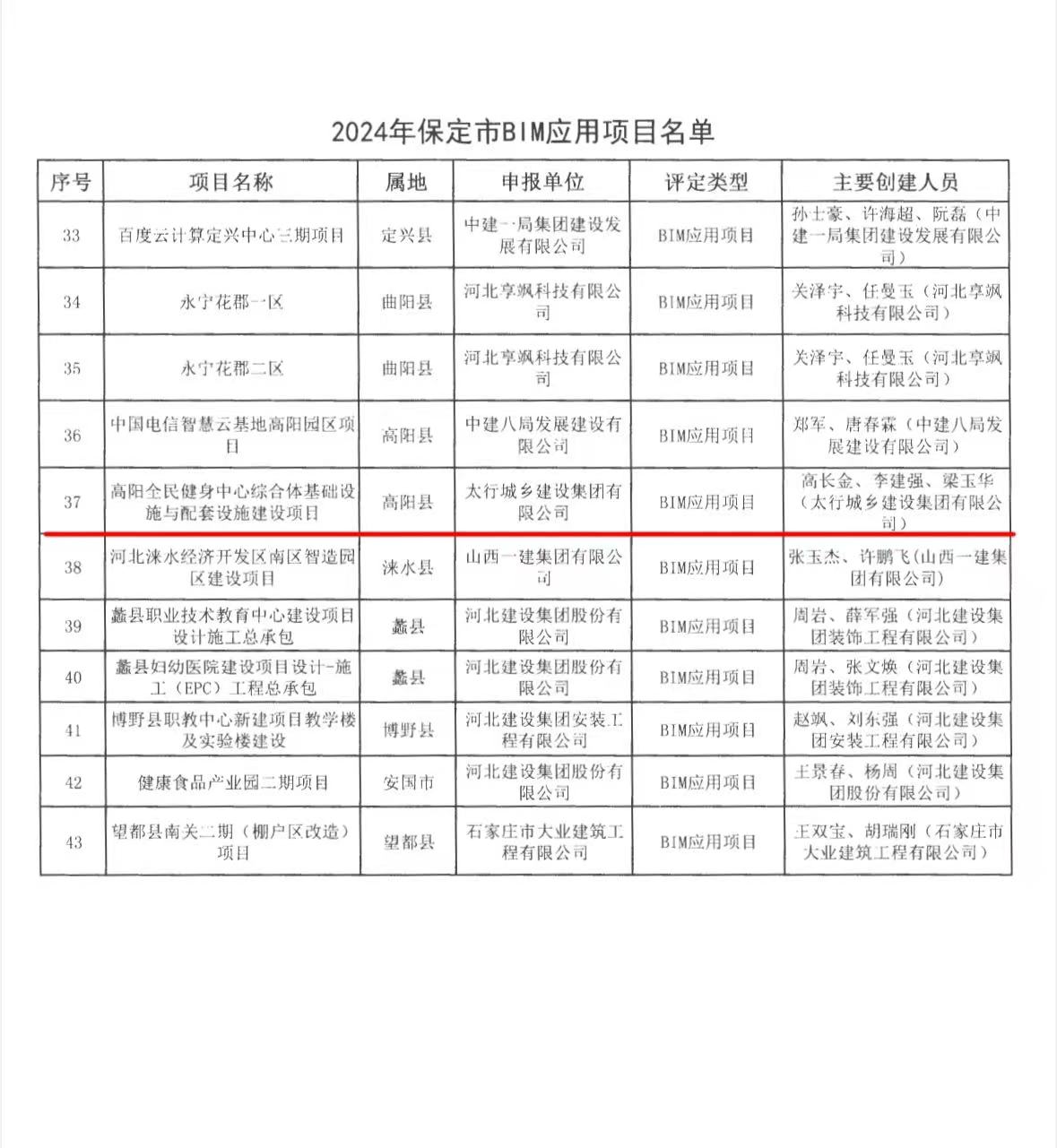 1.3-王霄涵-赋能县域展担当，载誉奋进新征程 (6).jpg